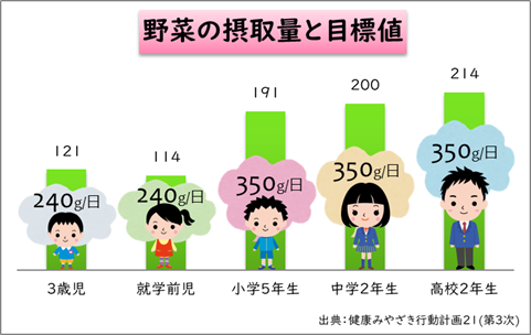 yasai-kodomo.png