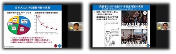 講演Ⅱ　座りすぎの健康リスクとその対策　  －生活習慣改善における行動変容支援の新たな視点－